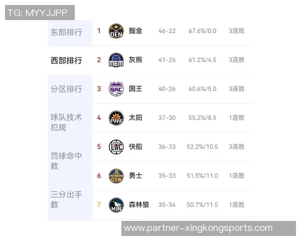 骑士与开拓者激战四场三胜争夺季后赛席位的精彩对决分析